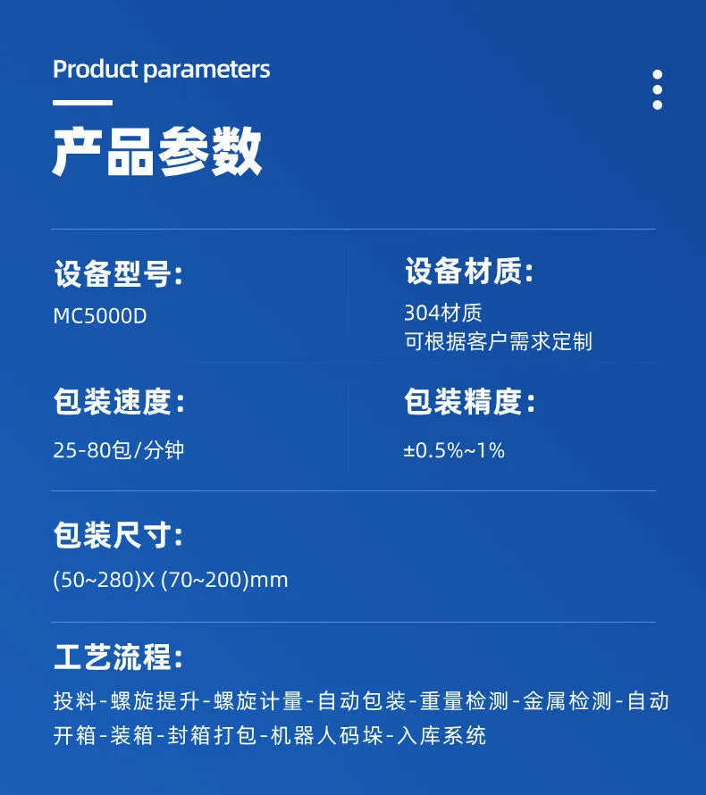 粉剂立式制袋包装机详情 (3).jpg