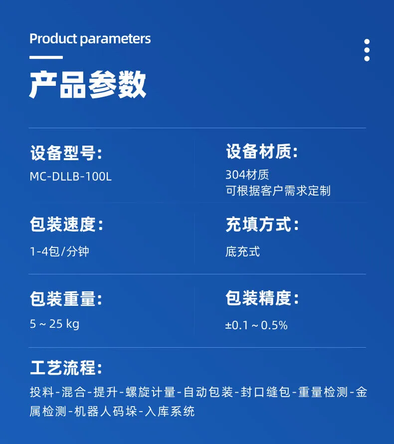 25kg半自动底充式粉剂包装详情 (3).jpg