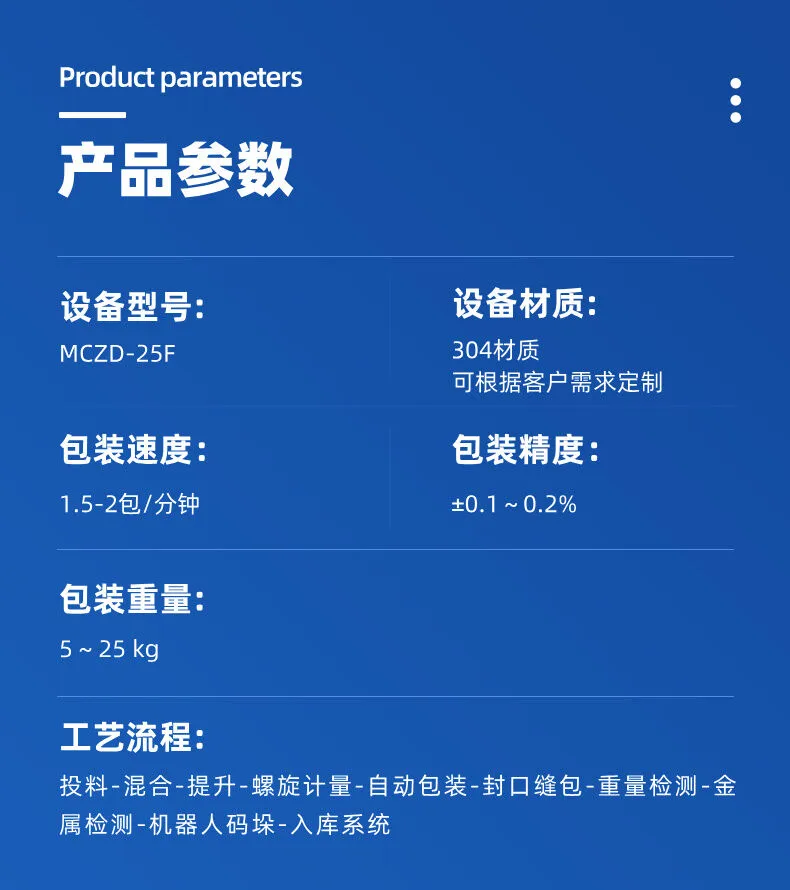 全自动粉剂重袋包装机详情 (3).jpg