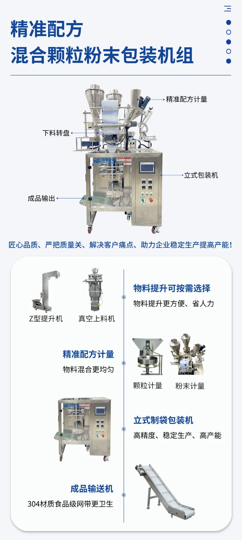 精准配方物料混合包装机详情 (4).jpg