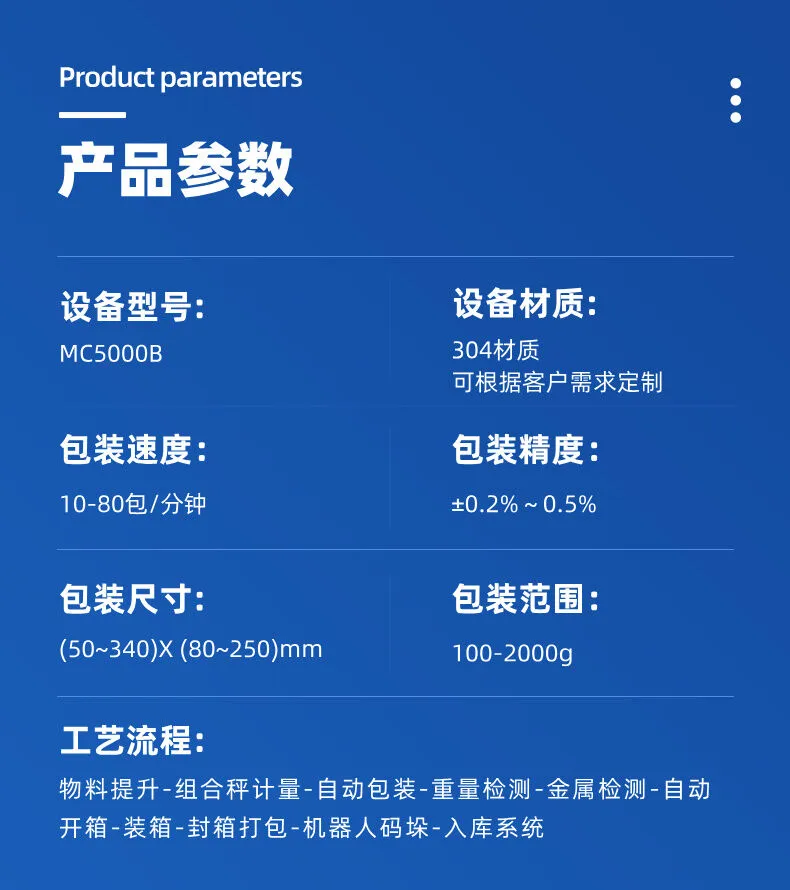 组合秤立式包装机详情 (3).jpg