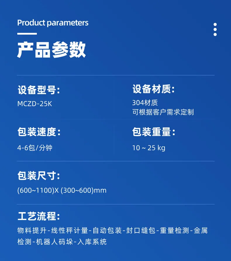 全自动颗粒重袋包装机详情 (3).jpg