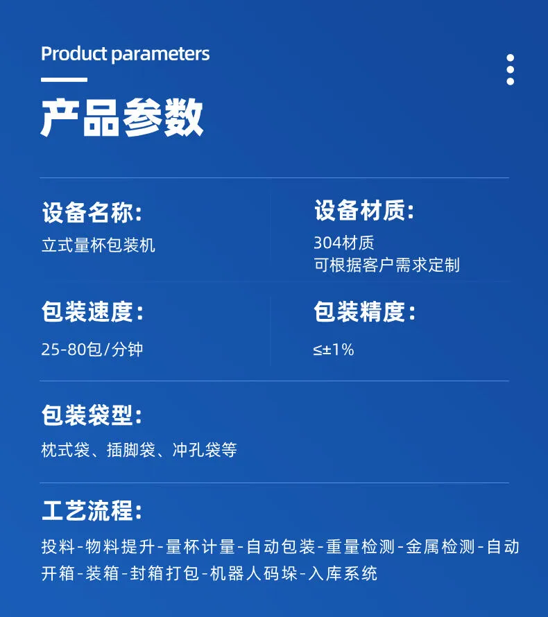 立式量杯包装流水线详情图片 (4).jpg