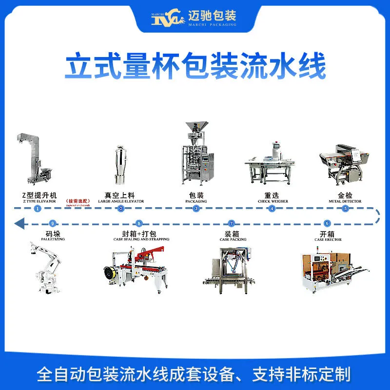 包装流水线-立式量杯包装流水线