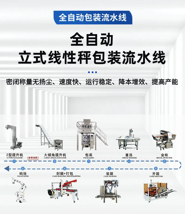 立式线性秤包装生产线-详情 (2).jpg
