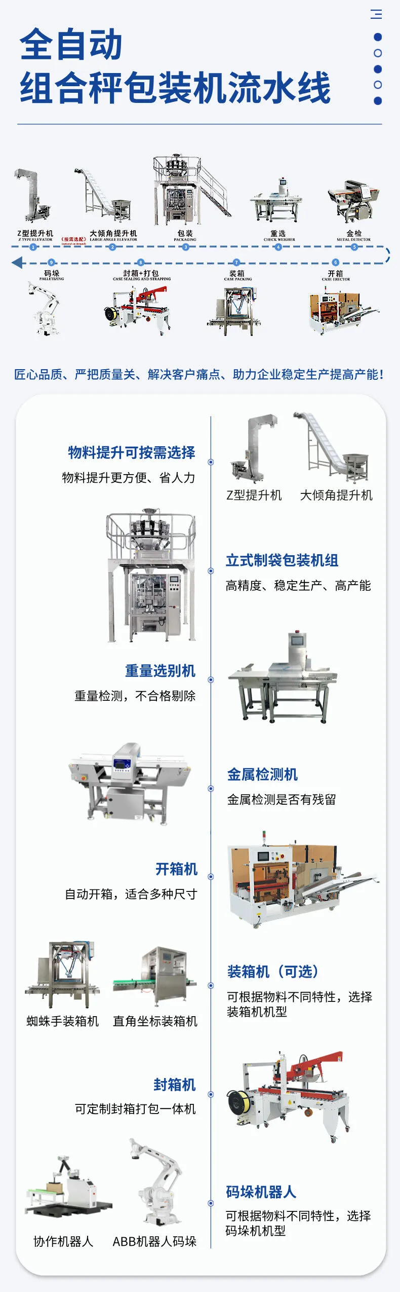 立式组合秤包装流水线详情 (5).jpg
