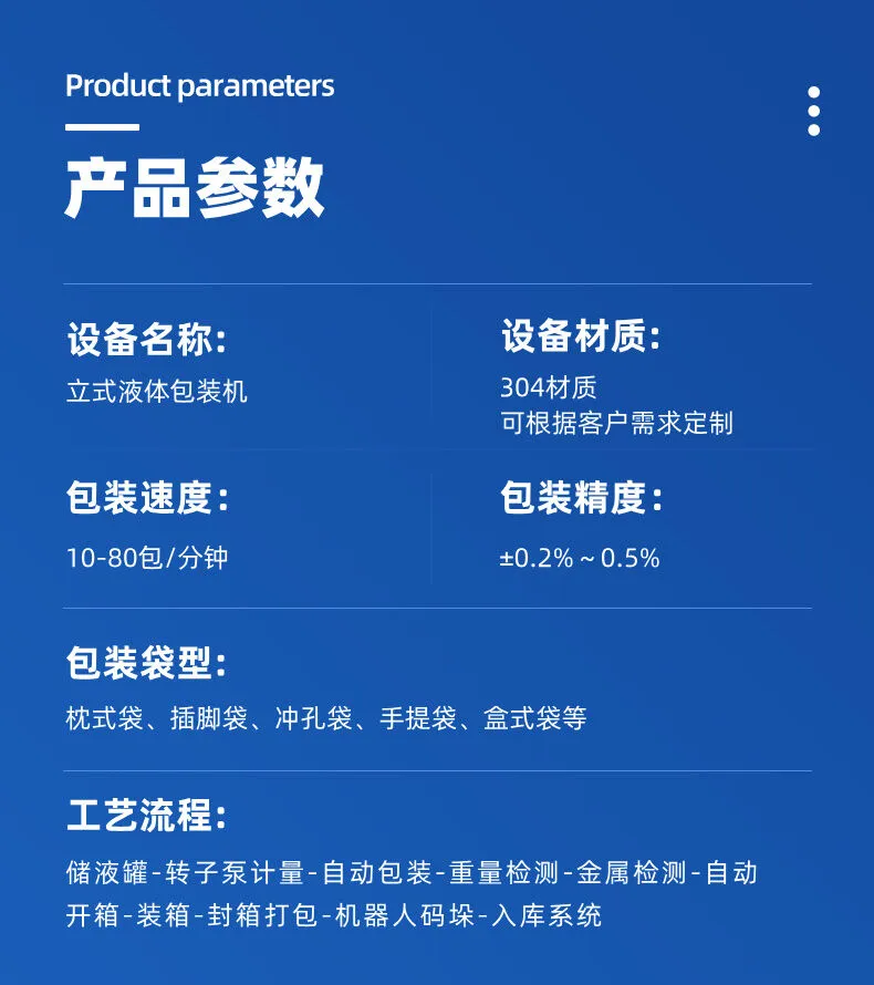 立式液体包装流水线详情图片 (4).jpg