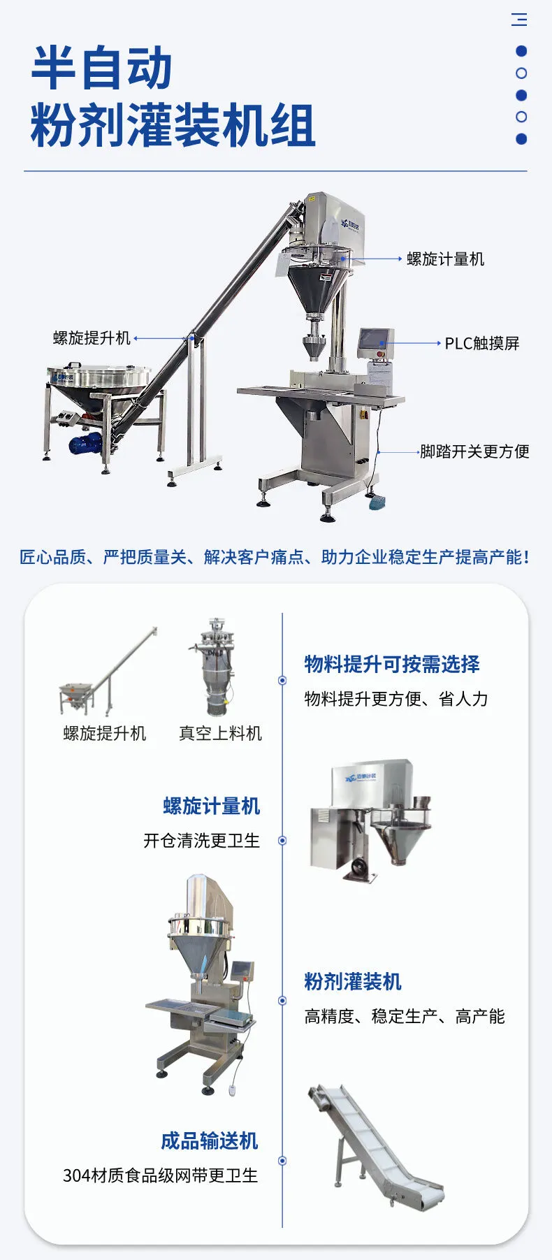 半自动粉剂灌装机详情图片 (4).jpg