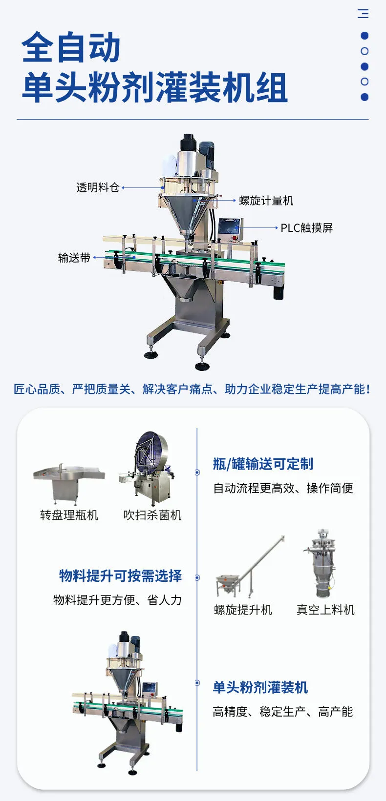 单头粉剂灌装机详情图片 (4).jpg