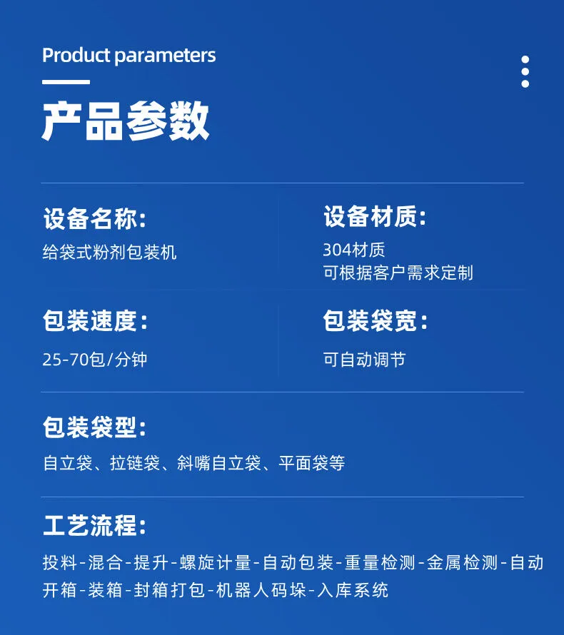 给袋式粉剂包装流水线详情图片 (4).jpg