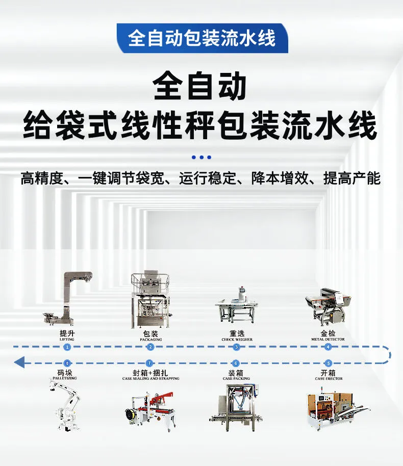 线性秤给袋式包装生产线-详情 (2).jpg