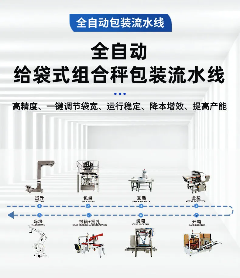 组合秤给袋式包装生产线-详情 (2).jpg