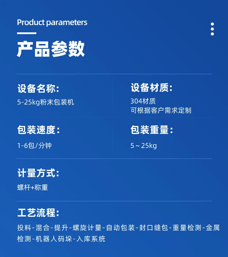 5-25kg粉末包装流水线详情图片 (4).jpg