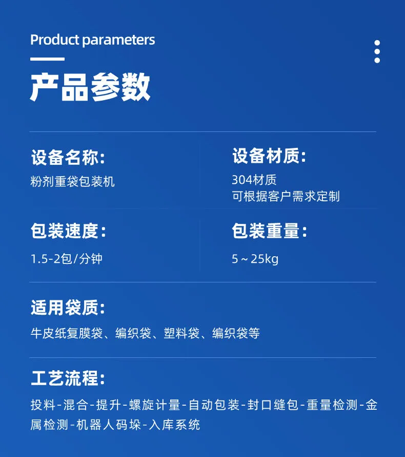 粉剂重袋包装流水线详情图片 (4).jpg