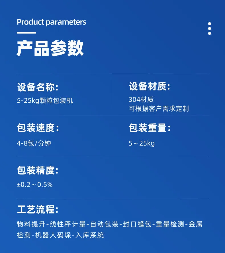 5-25kg颗粒包装流水线详情图片 (4).jpg