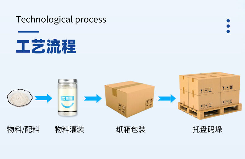 粉剂灌装机生产线详情图片 (3).jpg