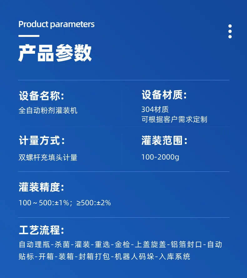 粉剂灌装机生产线详情图片 (4).jpg