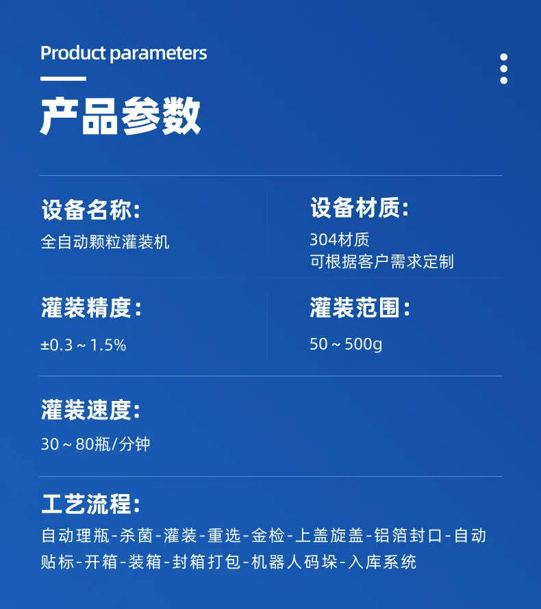 颗粒灌装机生产线详情图片 (4).jpg