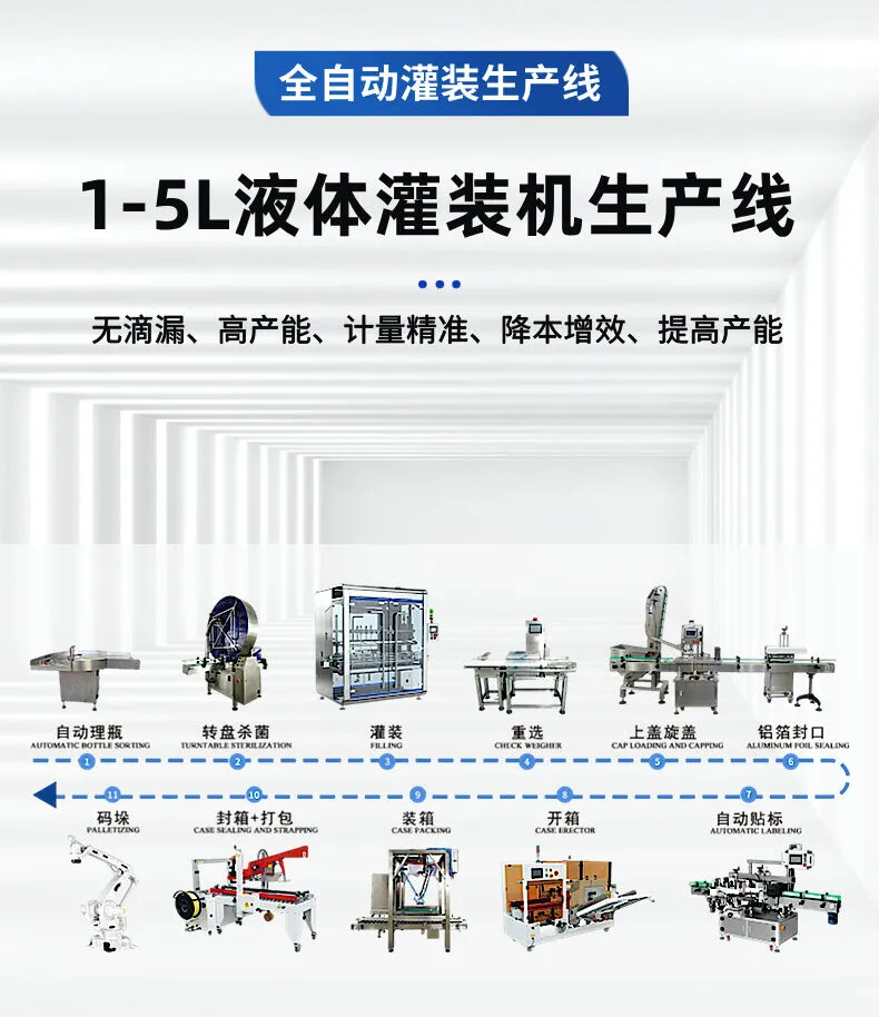 1-5L液体灌装机生产线详情图片 (2).jpg