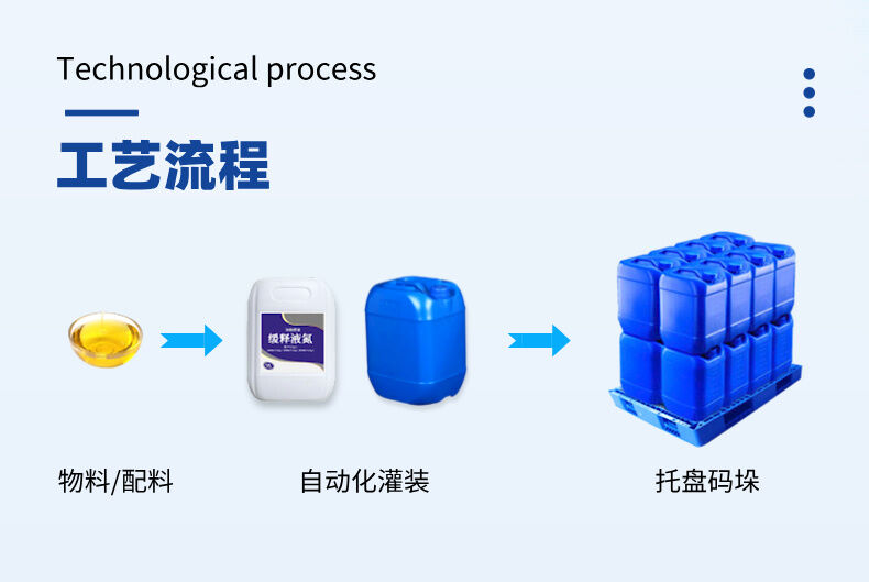 5-25L全自动液体灌装线-详情 (3).jpg