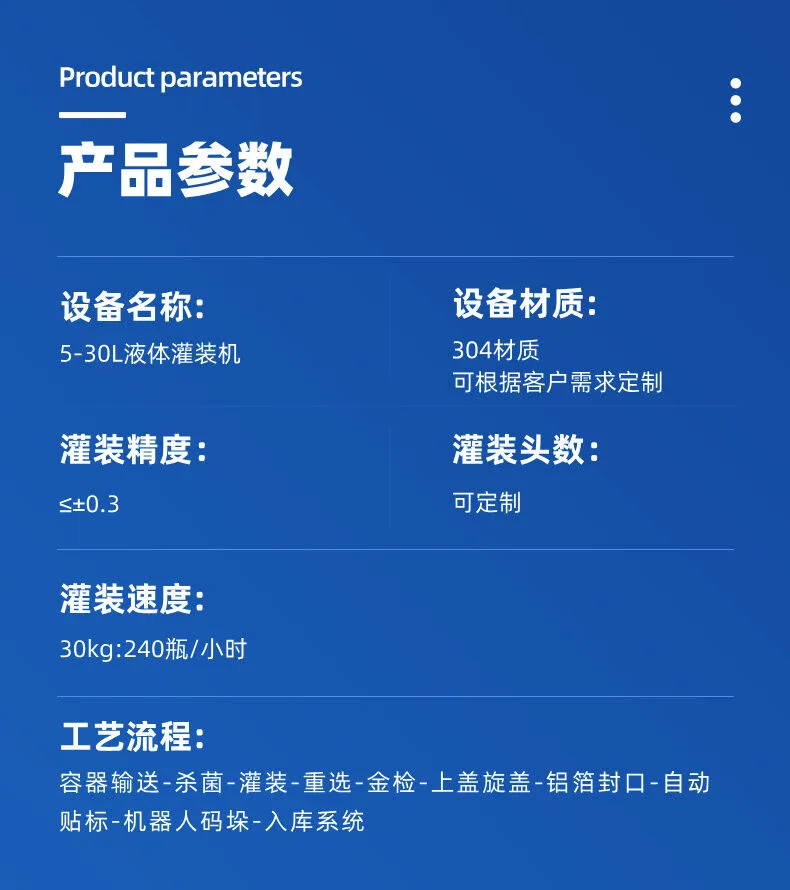 5-25L全自动液体灌装线-详情 (4).jpg