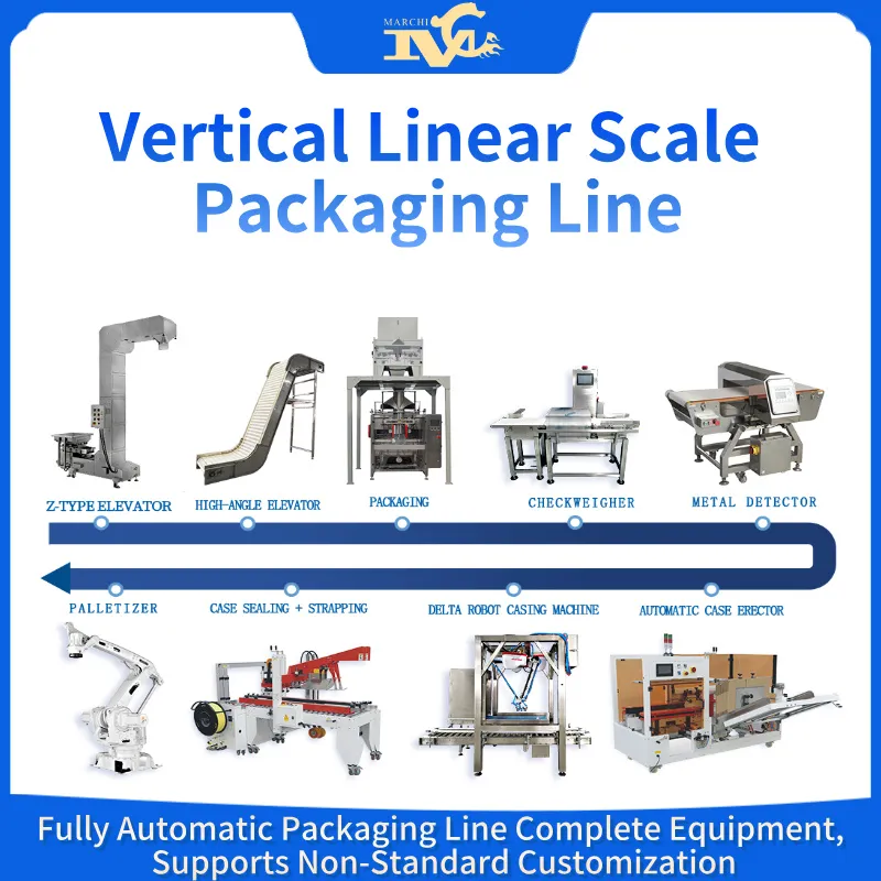 Packaging Line - Vertical Linear Scale Packaging Line