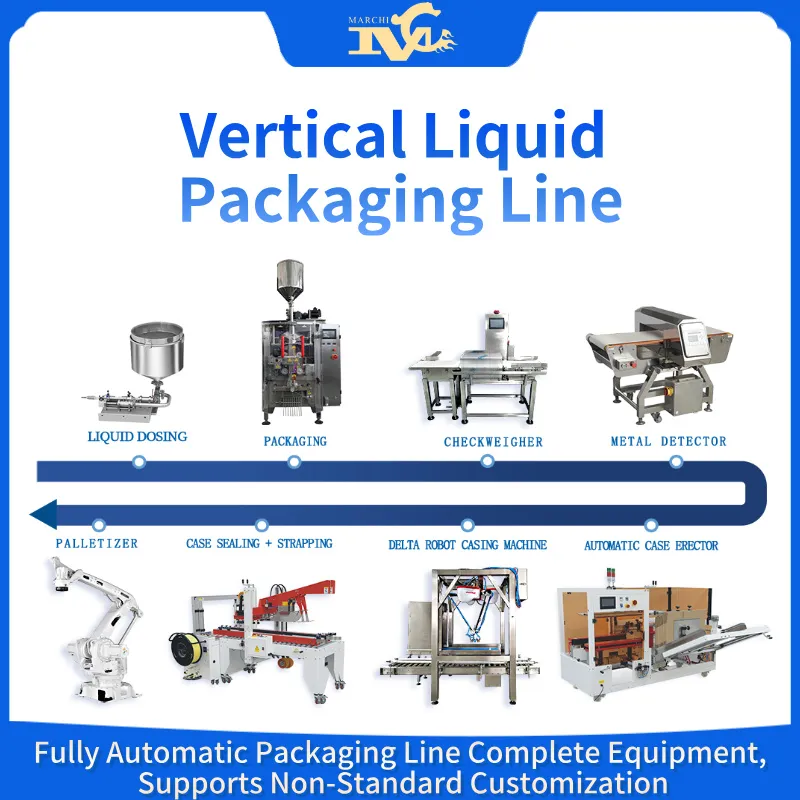 Packaging Line - Vertical Liquid Packaging Line