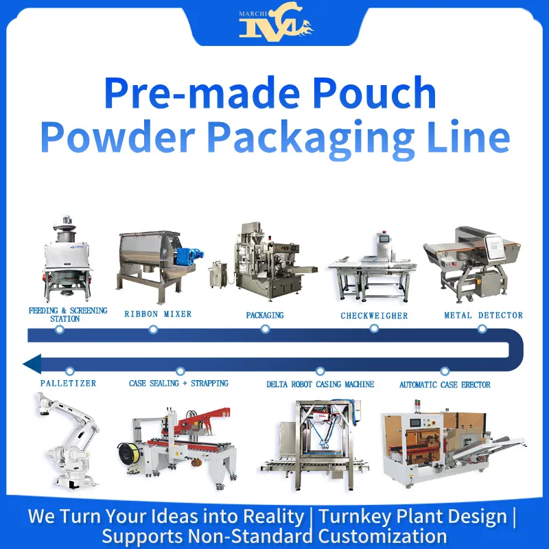 Packaging Line - Pre-made Pouch Powder Packaging Line