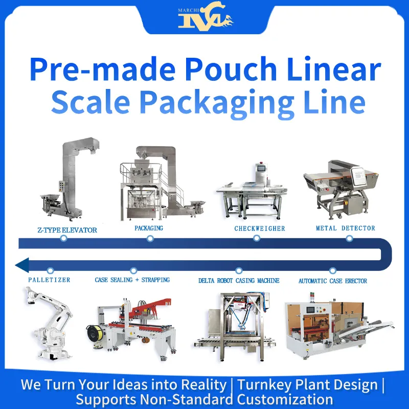 Packaging Line - Pre-made Pouch Linear Scale Packaging Line