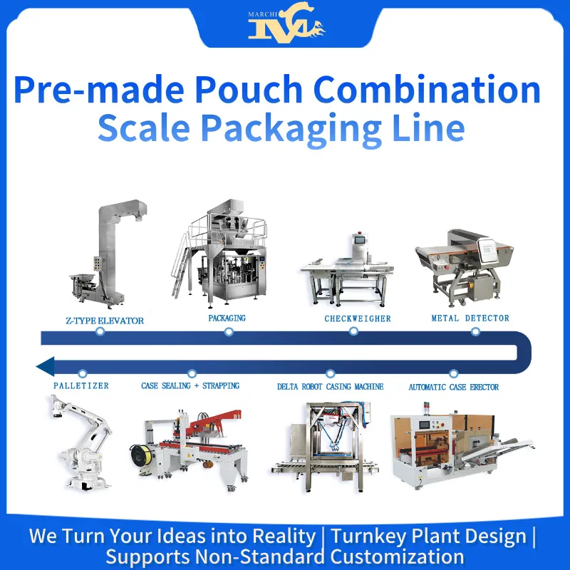 Packaging Line - Pre-made Pouch Combination Scale Packaging Line