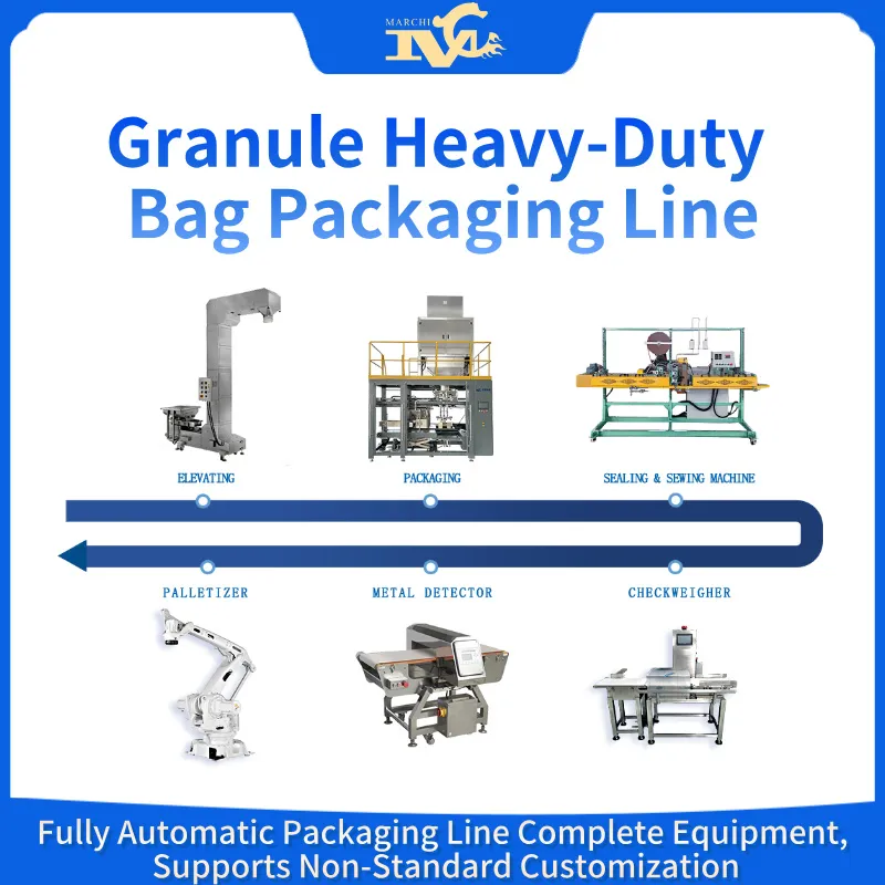Packaging Line - Granule Heavy-Duty Bag Packaging Line