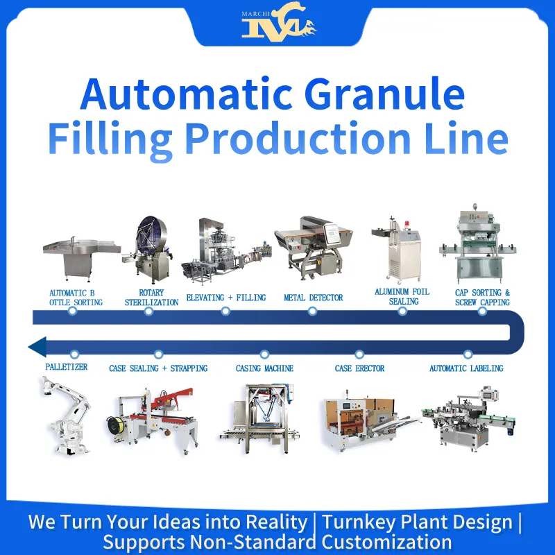 Automatic Granule Filling Production Line
